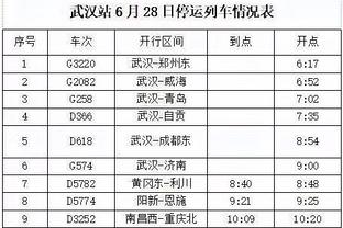 面对亚洲第14&24一平一负，世界杯8.5个名额国足还有戏吗❓